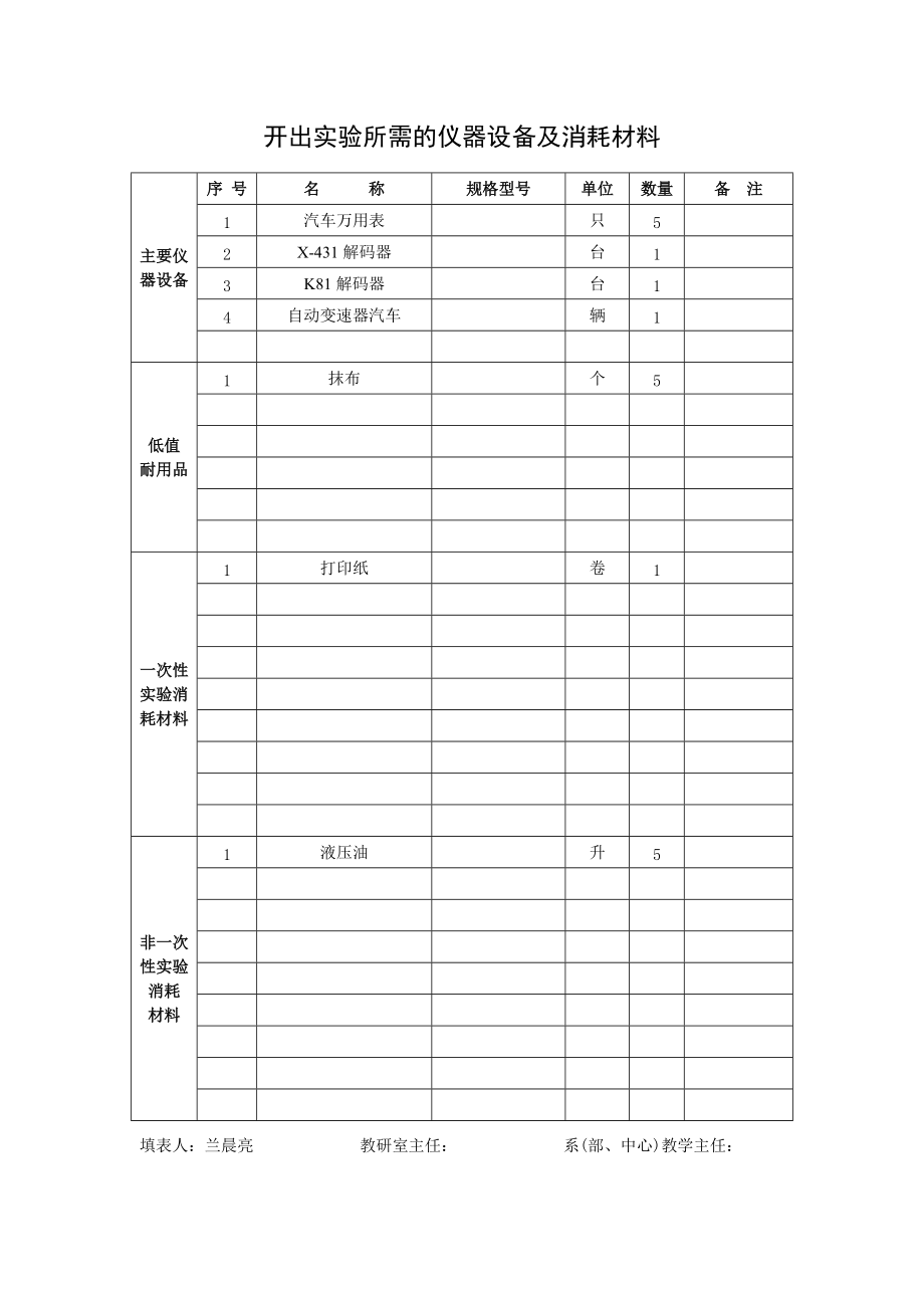 检测实践项目卡(汽车底盘、车身).doc_第2页