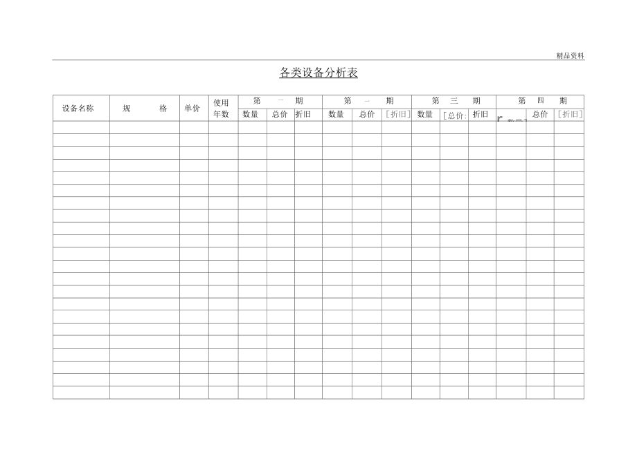 各类设备分析表.docx_第1页