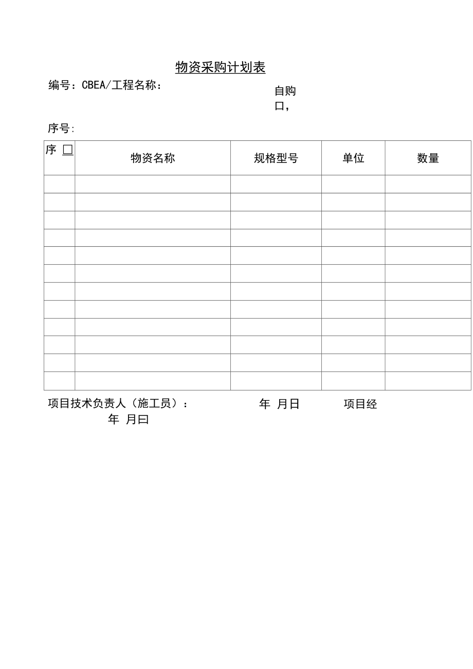 物资采购计划表表格格式.docx_第2页