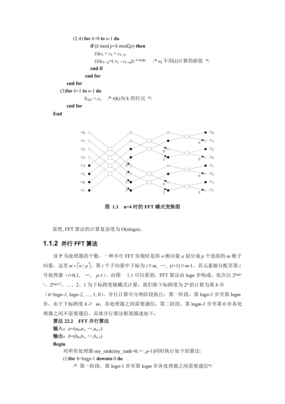 快速傅氏变换和离散小波变换.doc_第2页