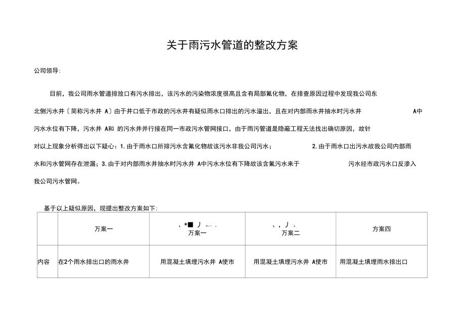 关于雨污水管道整改方案.docx_第1页