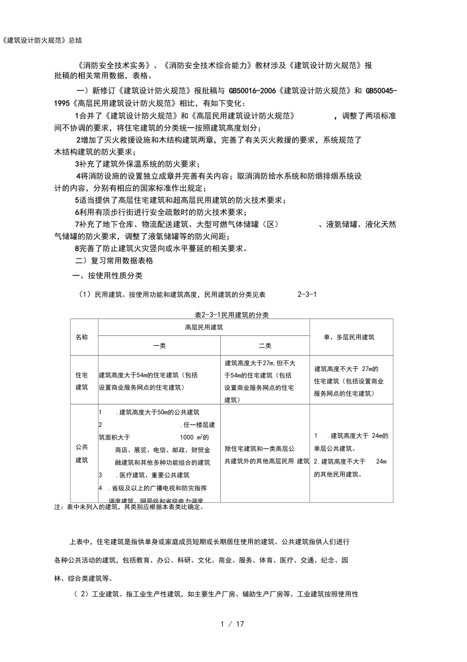 建筑设计防火规范总结.docx_第1页