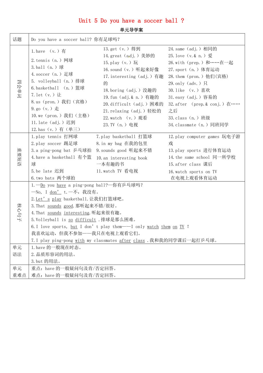 七年级英语上册 Unit 5 Do you have a soccer ball导学案 （新版）人教新目标版-（新版）人教新目标版初中七年级上册英语学案.doc_第1页