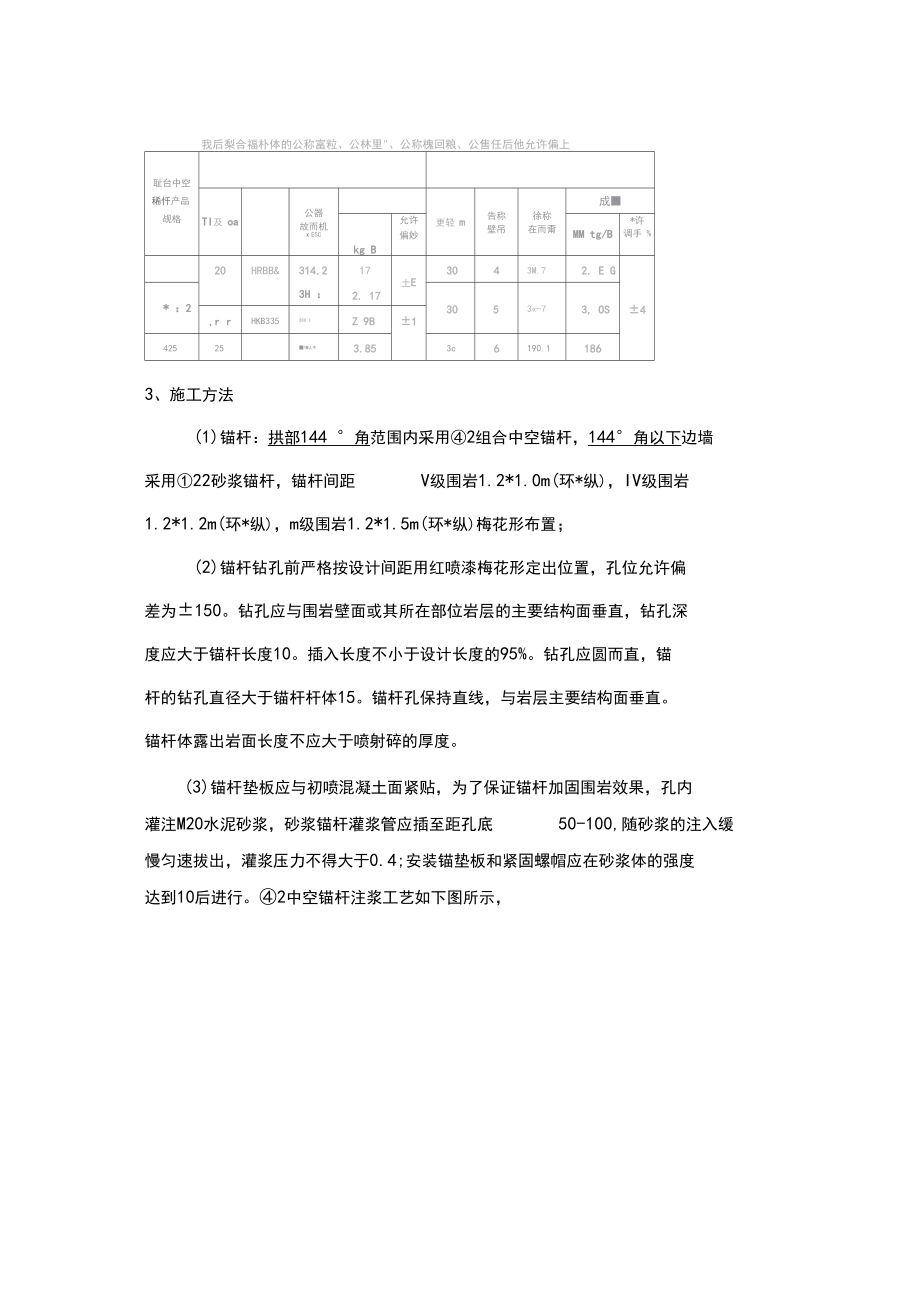 系统锚杆施工技术交底.docx_第2页