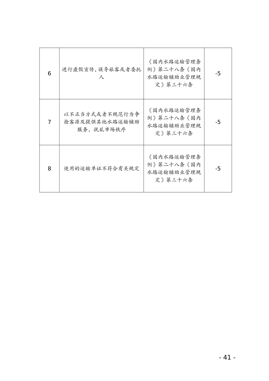 国内水路旅客、货物运输代理企业、船舶运输企业及辅助性经营者信用记分标准、水路运输企业信用加分标准.pdf_第2页