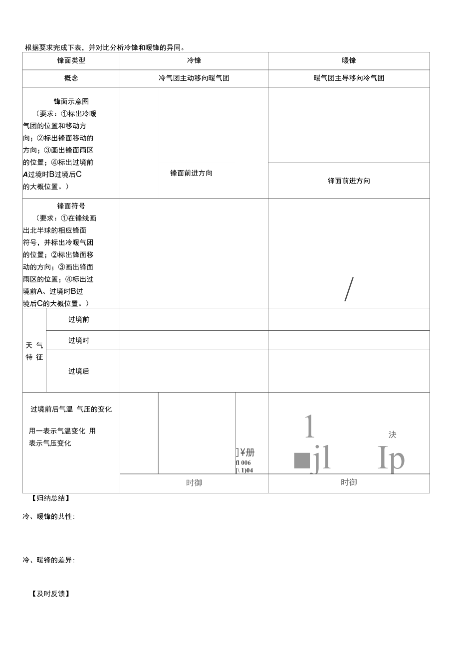 常见天气系统导学案录播课(自动保存的).doc_第2页