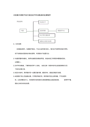 对执勤中遇到不执行规定或不听劝阻者的处理程序.doc