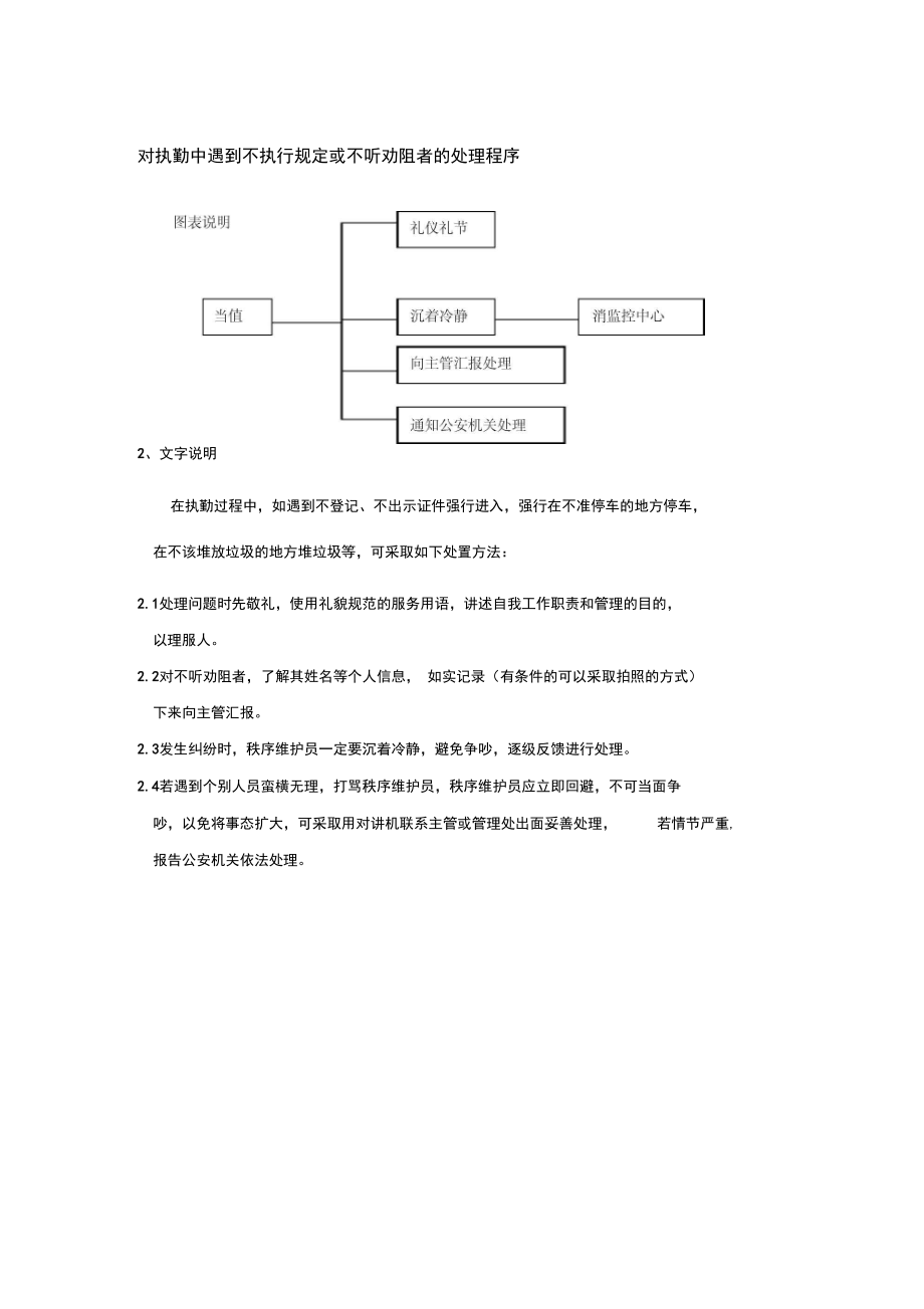 对执勤中遇到不执行规定或不听劝阻者的处理程序.doc_第1页