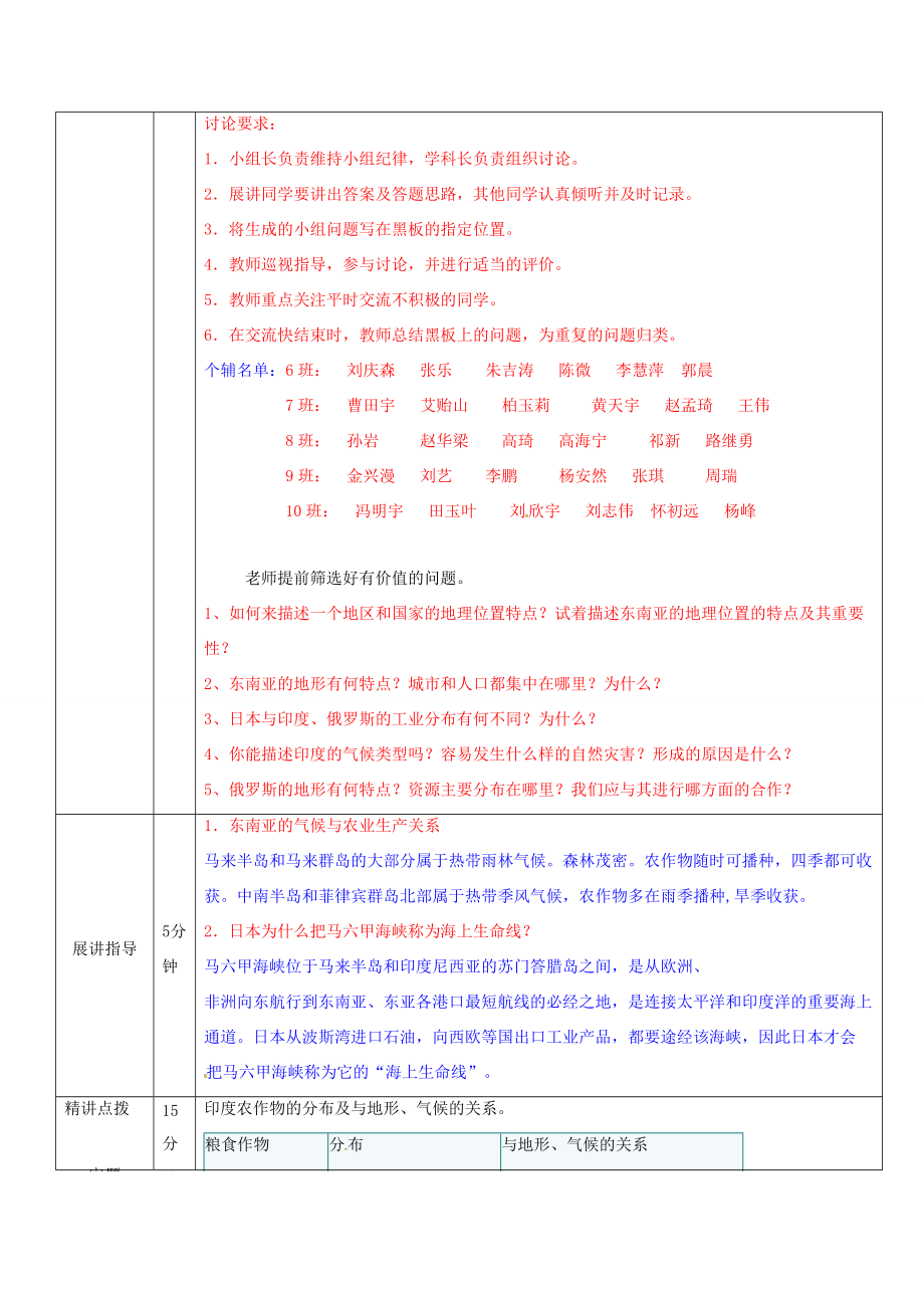 七年级地理下册 第七章 我们邻近的国家和地区导学案1 （新版）新人教版-（新版）新人教版初中七年级下册地理学案.doc_第3页