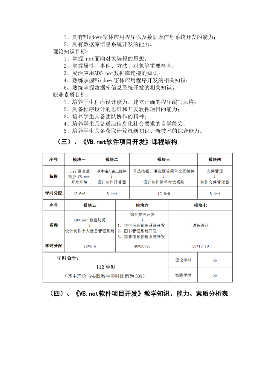 漯河食品职业学院计算机艺术系刘奇付关于教学改革.doc_第3页