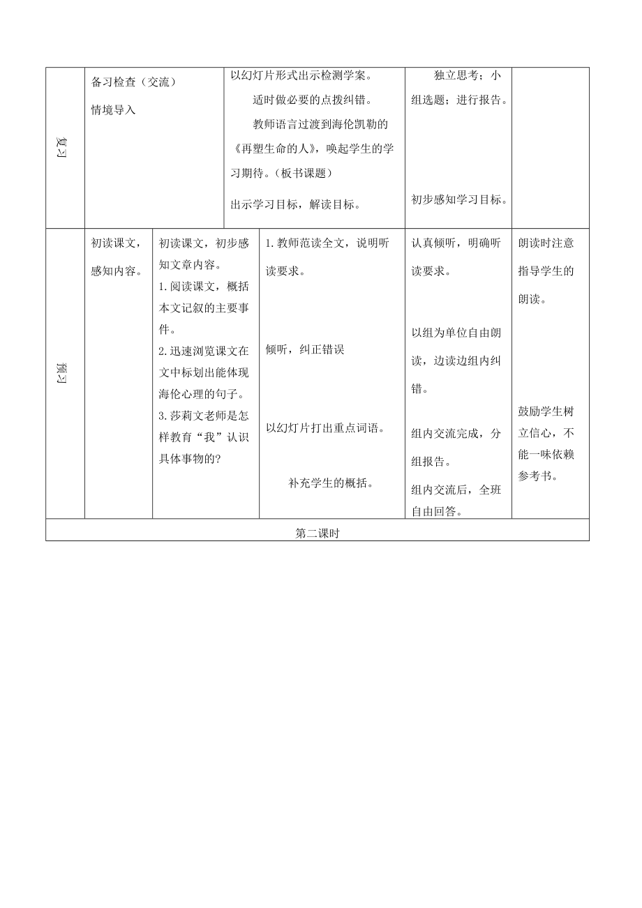 七年级语文上册 2.7《再塑生命的人》导学案 （新版）新人教版-（新版）新人教版初中七年级上册语文学案.doc_第2页