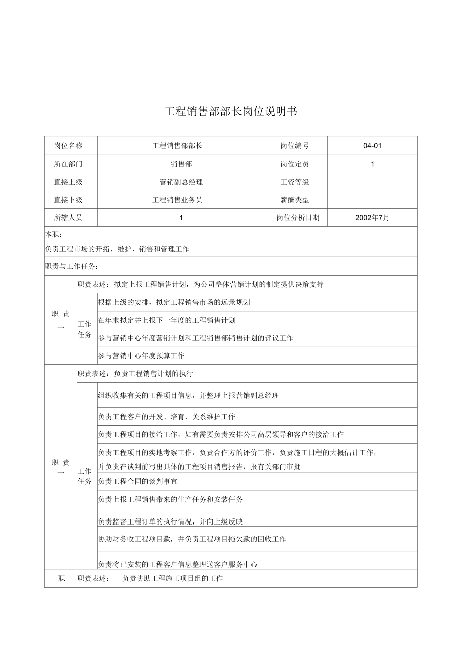 某木业公司工程销售部部长岗位职责(3页).docx_第1页