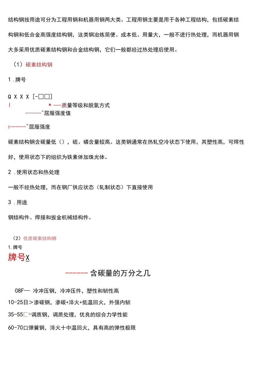 金属工艺学各种钢的总结.docx_第2页