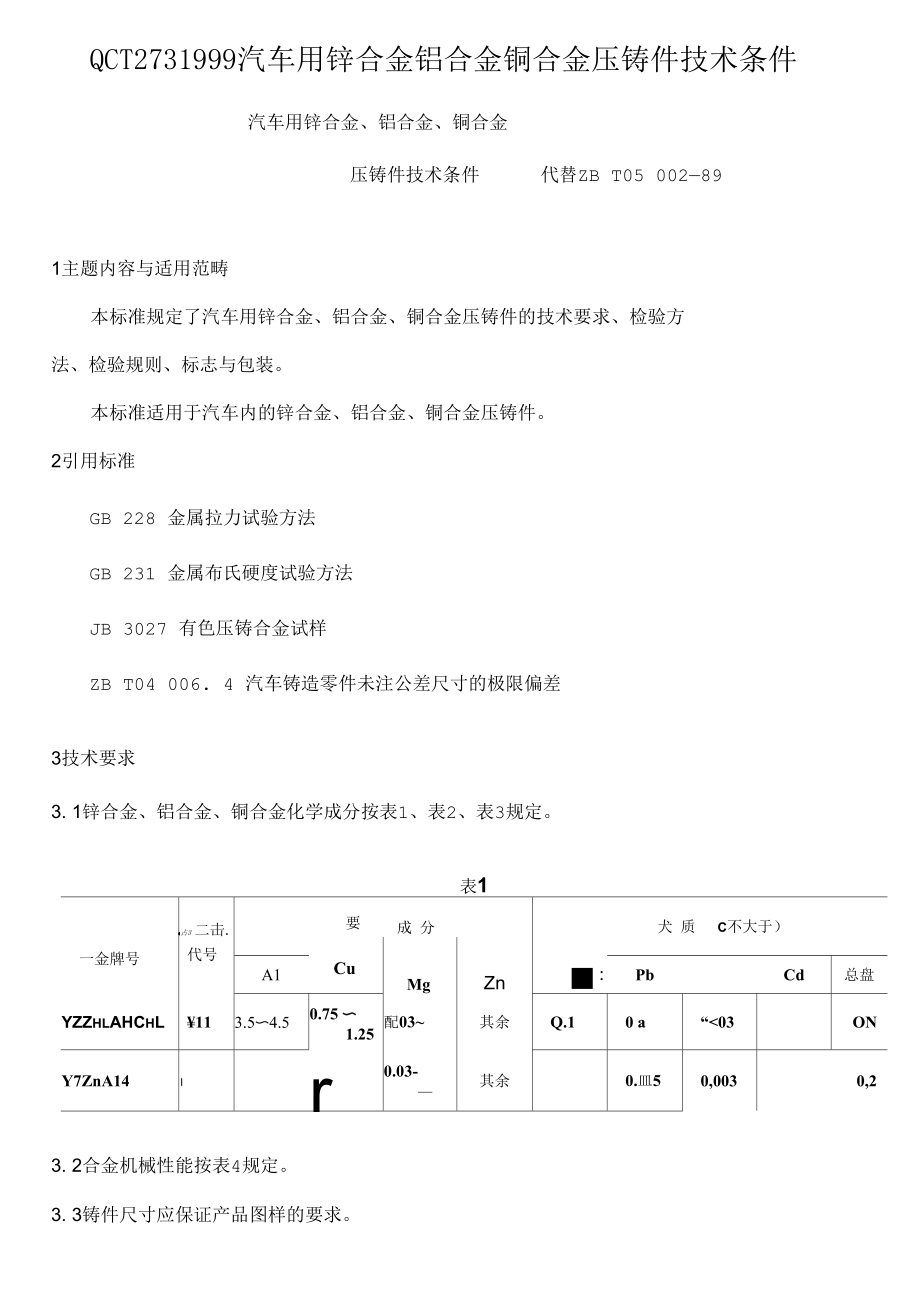 QCT2731999汽车用锌合金铝合金铜合金压铸件技术条件.docx_第1页