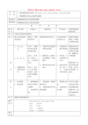 七年级英语下册 Unit 11 How was your school trip听说课导学案1 （新版）人教新目标版-（新版）人教新目标版初中七年级下册英语学案.doc