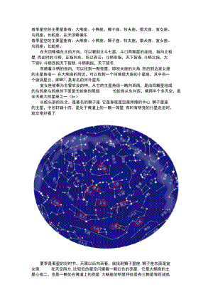 四季星空图及文字说明.docx