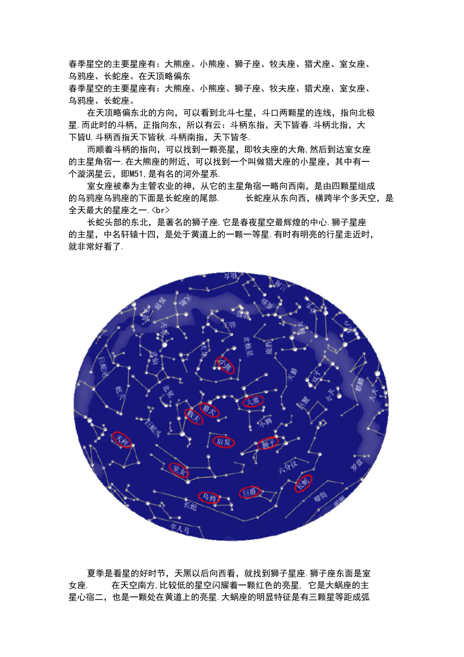 四季星空图及文字说明.docx_第1页