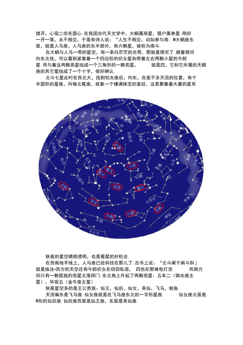 四季星空图及文字说明.docx_第2页