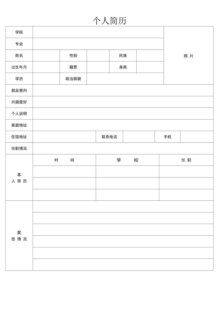 各种各样的标准的个人简历表格.docx_第3页