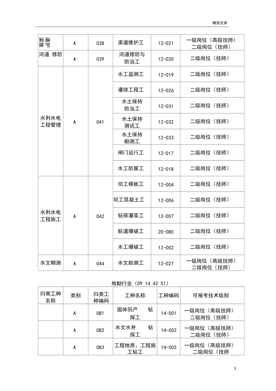 工种目录表.docx_第3页