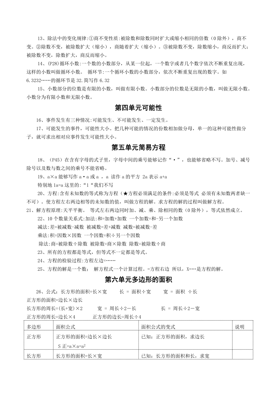 小学数学五年级上册期末复习知识点归纳.docx_第2页