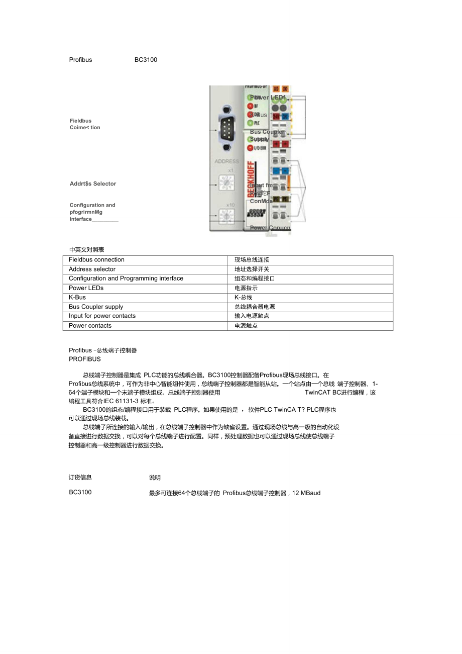 倍福模块选型.doc_第1页