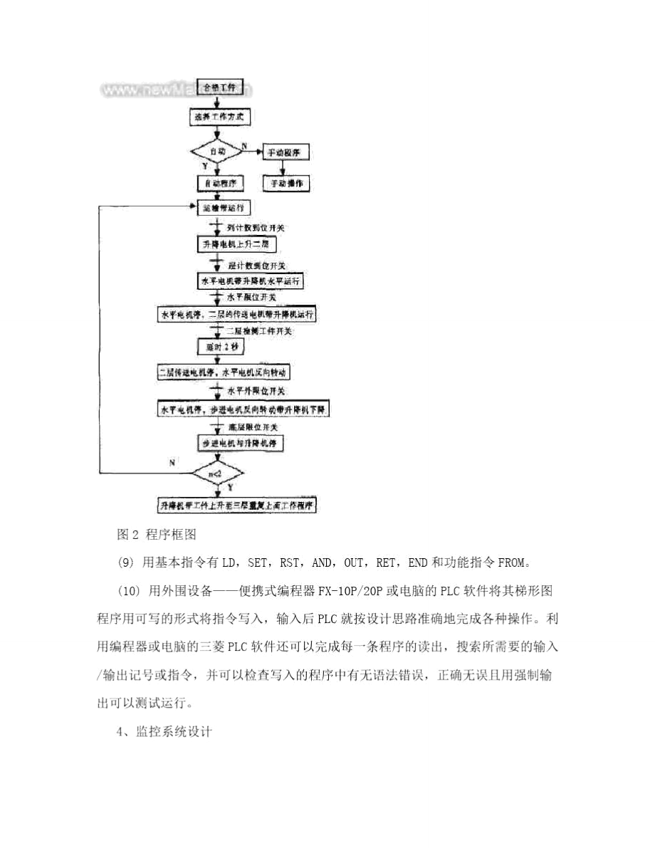 输送线升降机中PLC及嵌入式MCGS组态软件的应用.doc_第3页