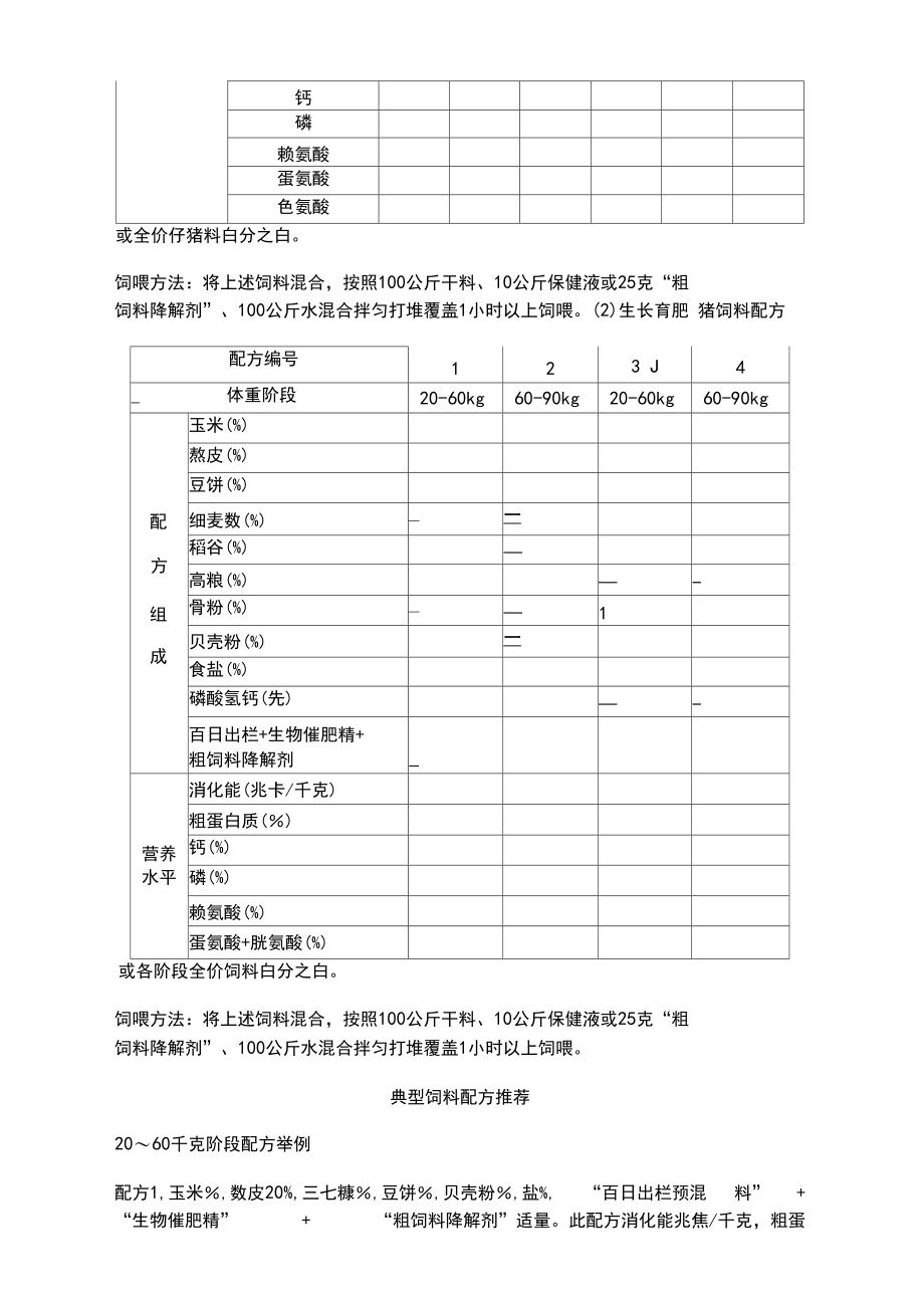 猪的饲料配方修订稿.docx_第3页