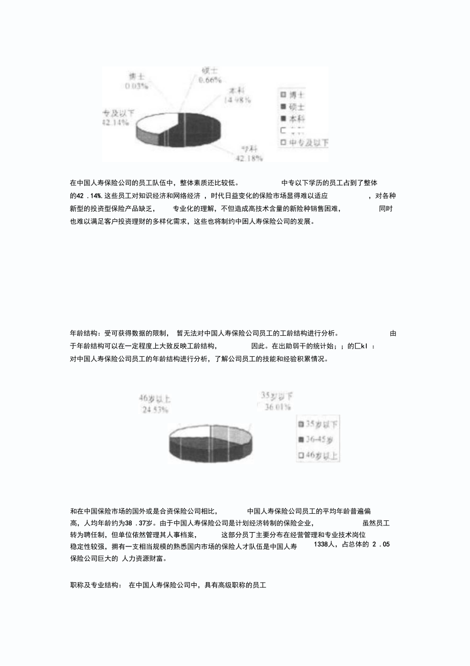 中国人寿保险和平安保险人力资源状况分析.docx_第3页
