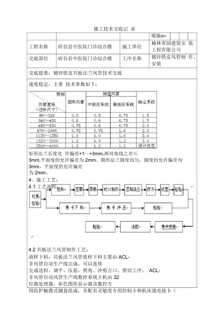 空调水系统冲洗、压力试验技术交底剖析.doc_第2页