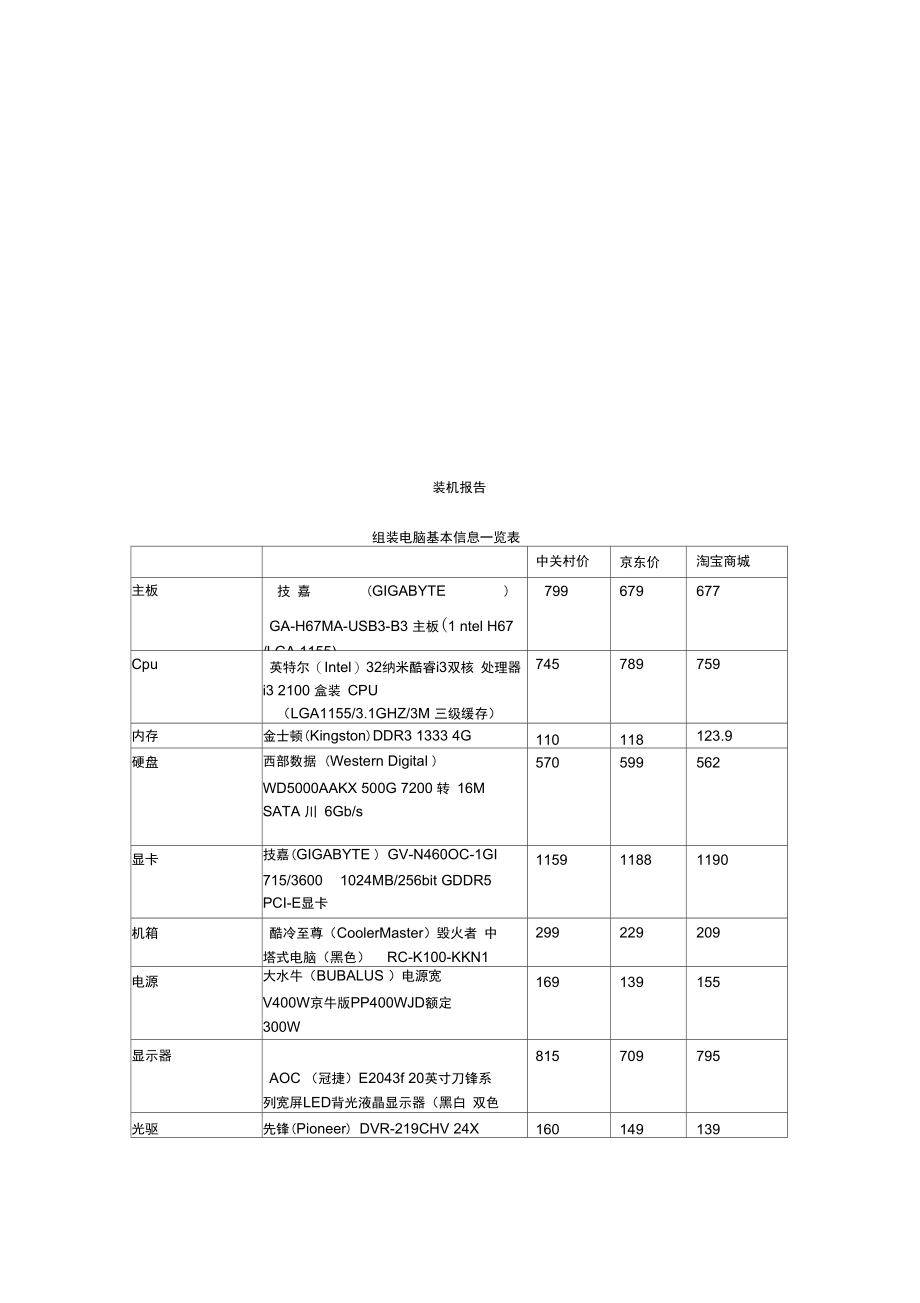 组装电脑基本信息.doc_第1页