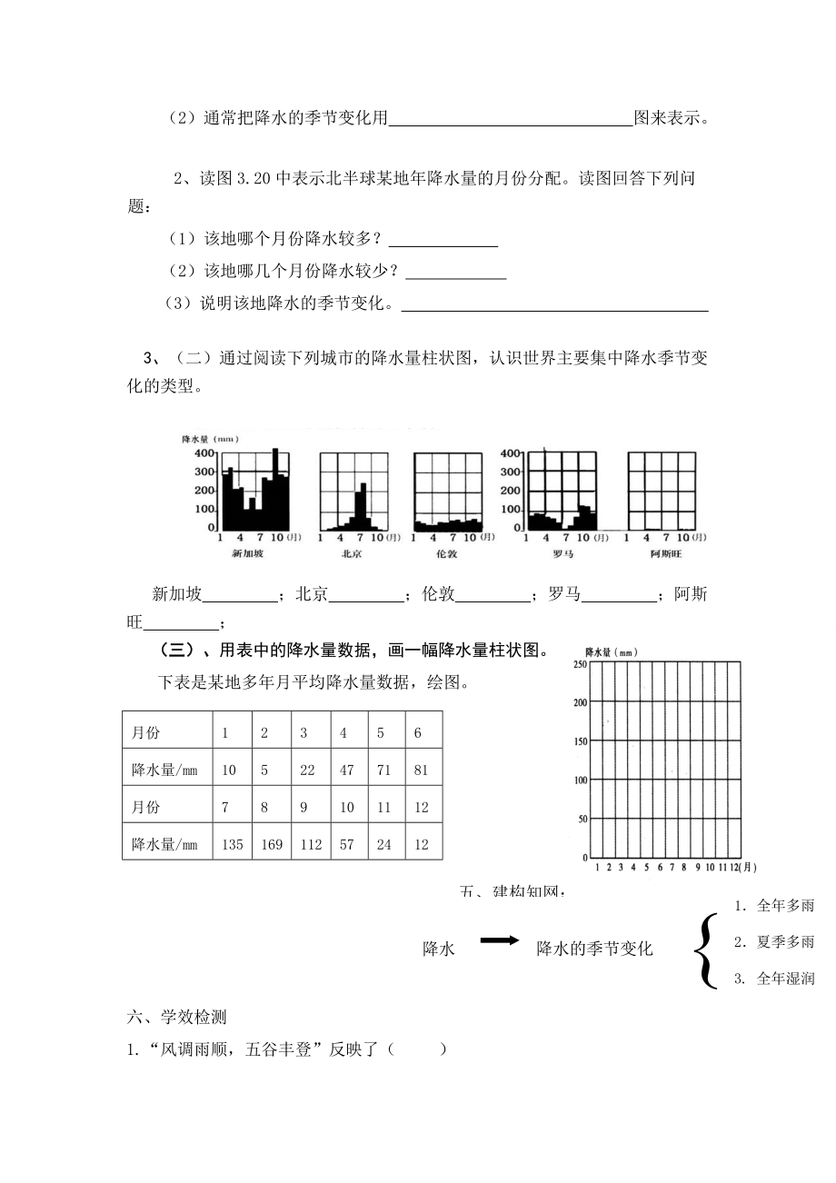 七年级地理第三章天气和气候　第三节降水和降水的分布自学导学案（1）人教新课标.doc_第2页