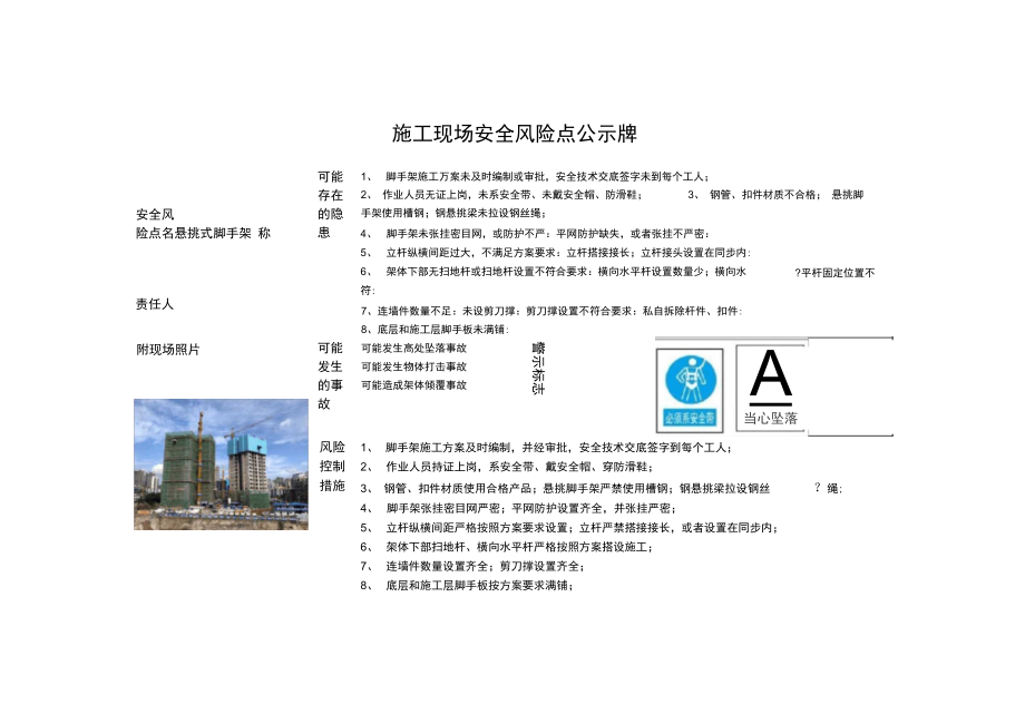 施工现场悬挑式脚手架安全风险点公示牌.docx_第1页