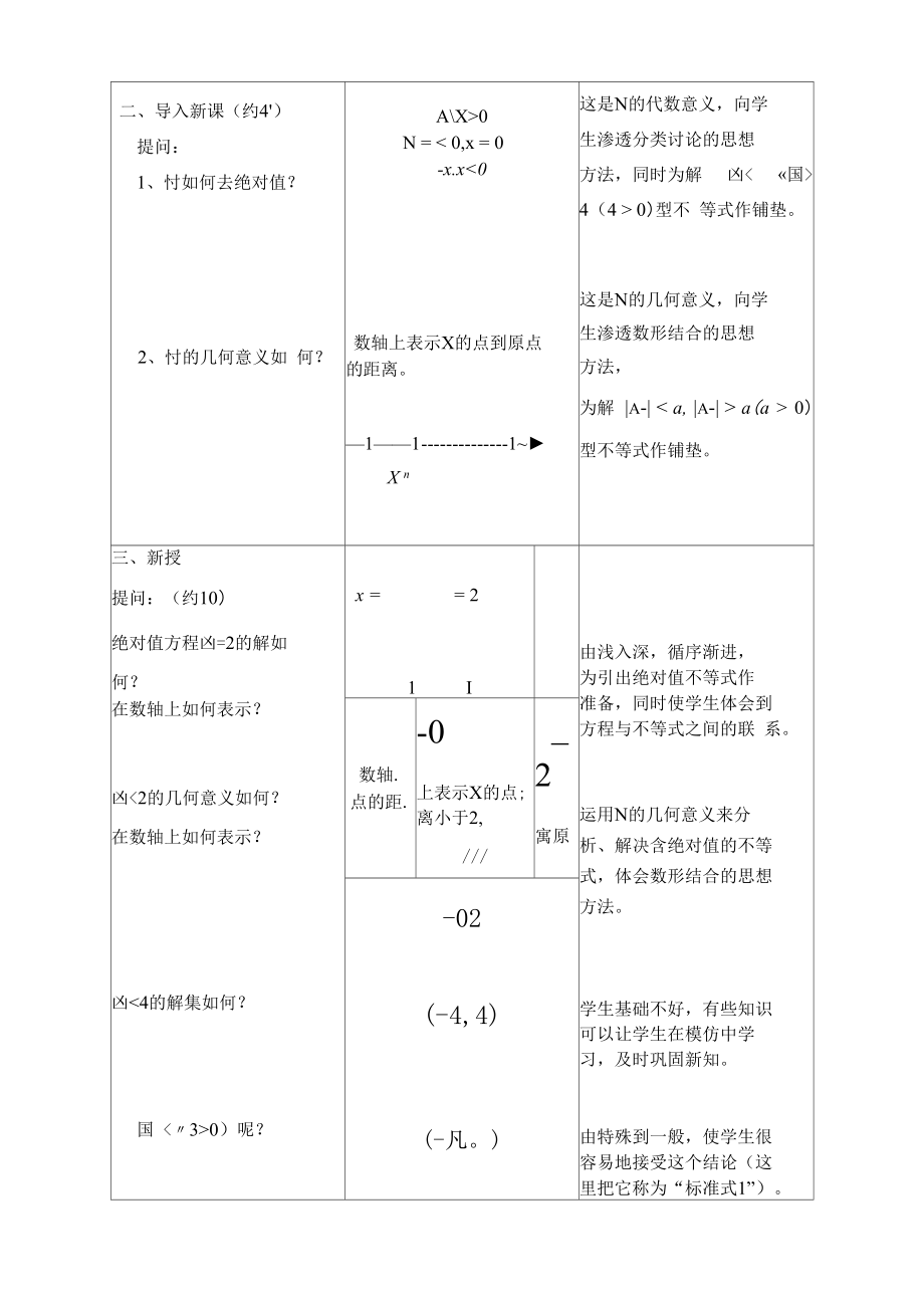 含绝对值的不等式教学设计.docx_第3页