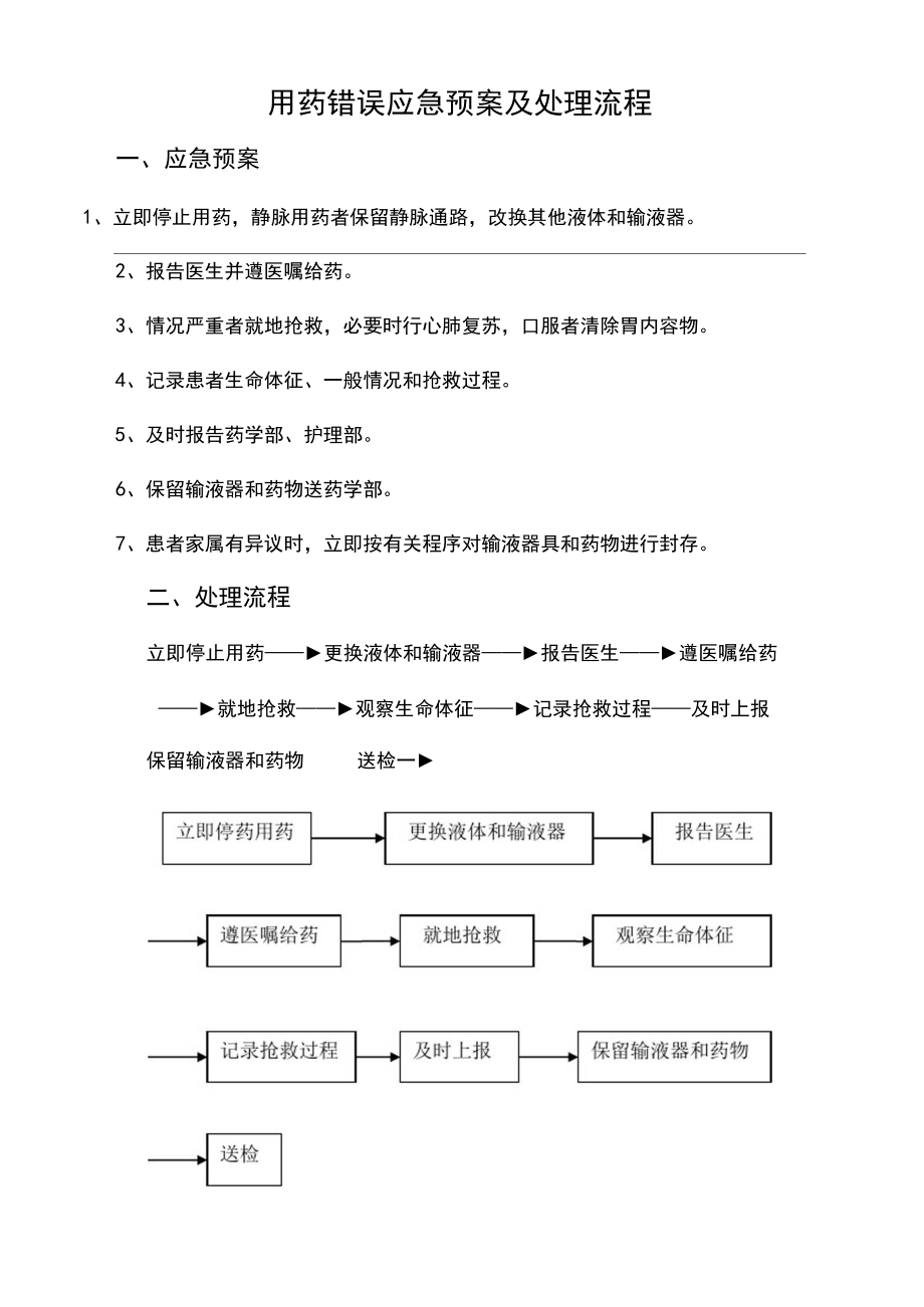 药品不良反应应急预案及处理流程完整版.docx_第3页