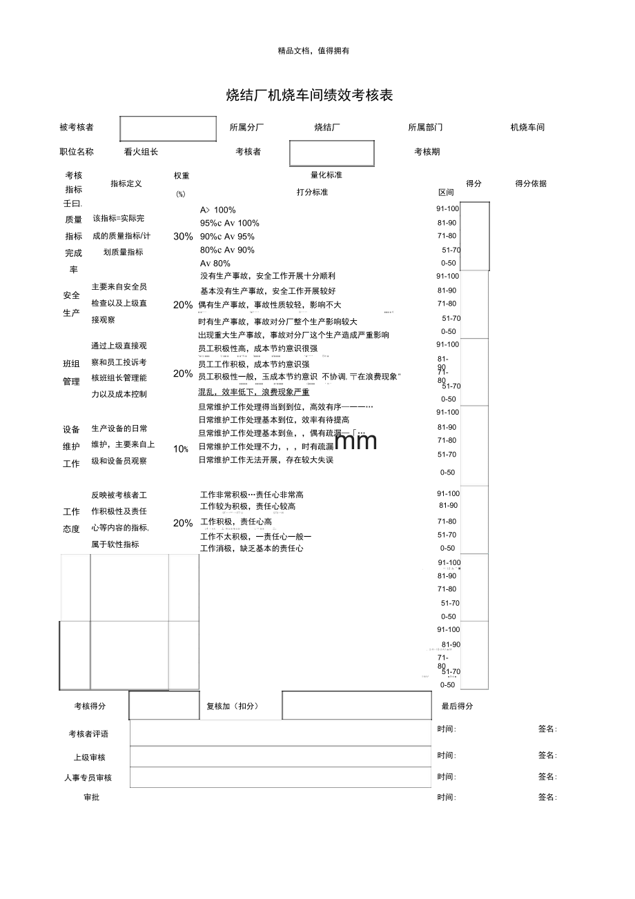 绩效考核表机烧车间看火组长0726.doc_第1页