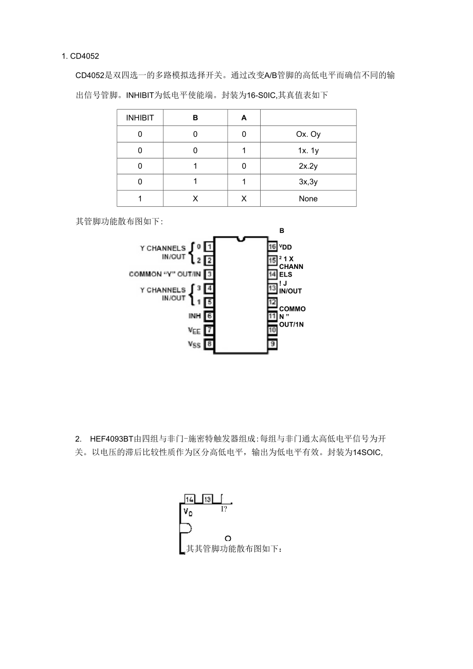 功率驱动典型芯片.docx_第1页