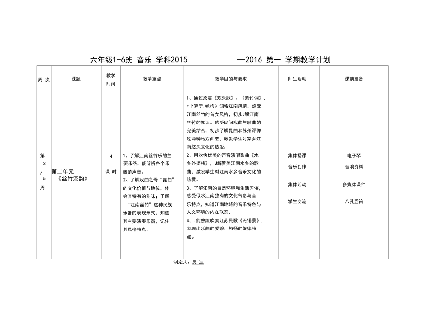 六年级上音乐计划苏少凤凰版.docx_第2页