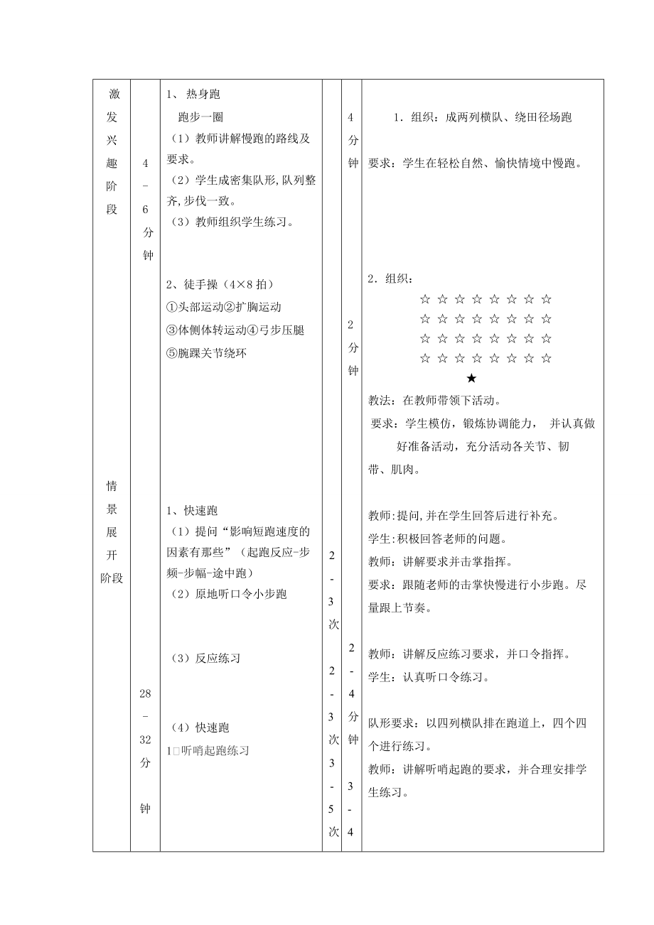 初中体育教案快速跑.doc_第3页