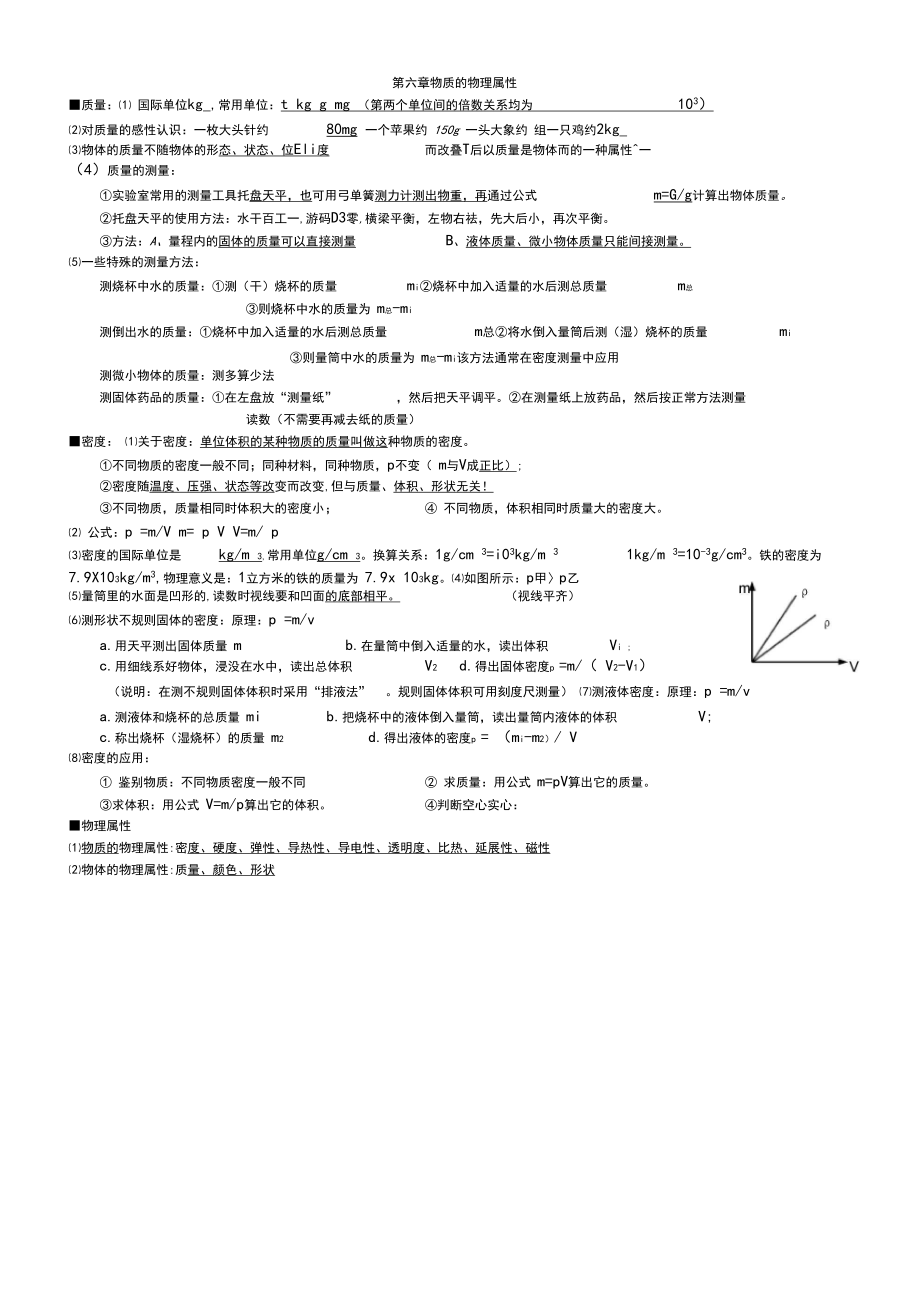 初中物理力学考点梳理.docx_第1页