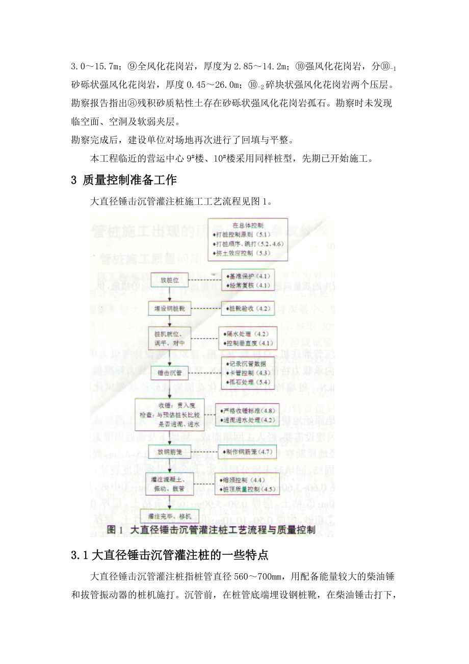 浅谈大直径锤击沉管灌注桩施工质量控制.doc_第2页