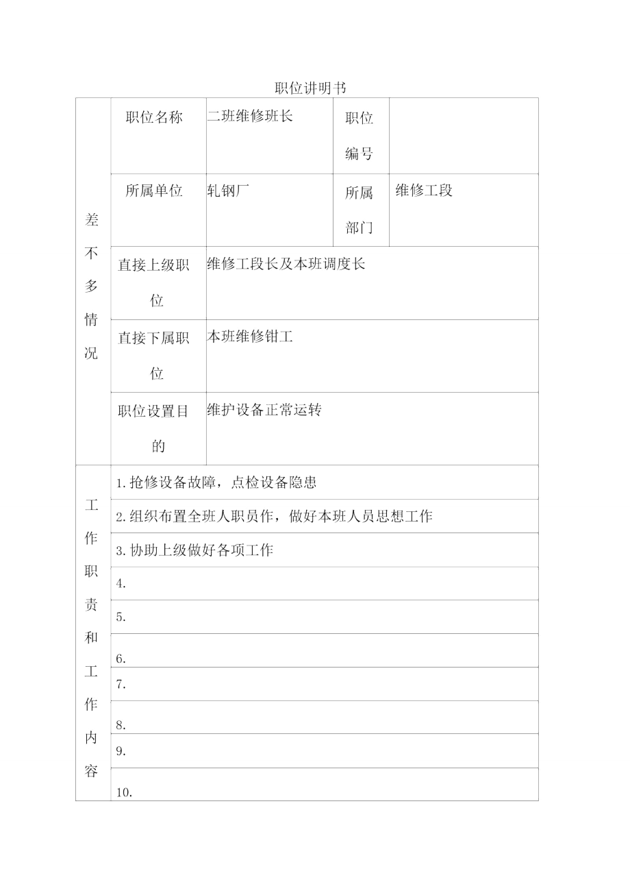 轧钢厂设备科职位说明书汇编7.doc_第1页