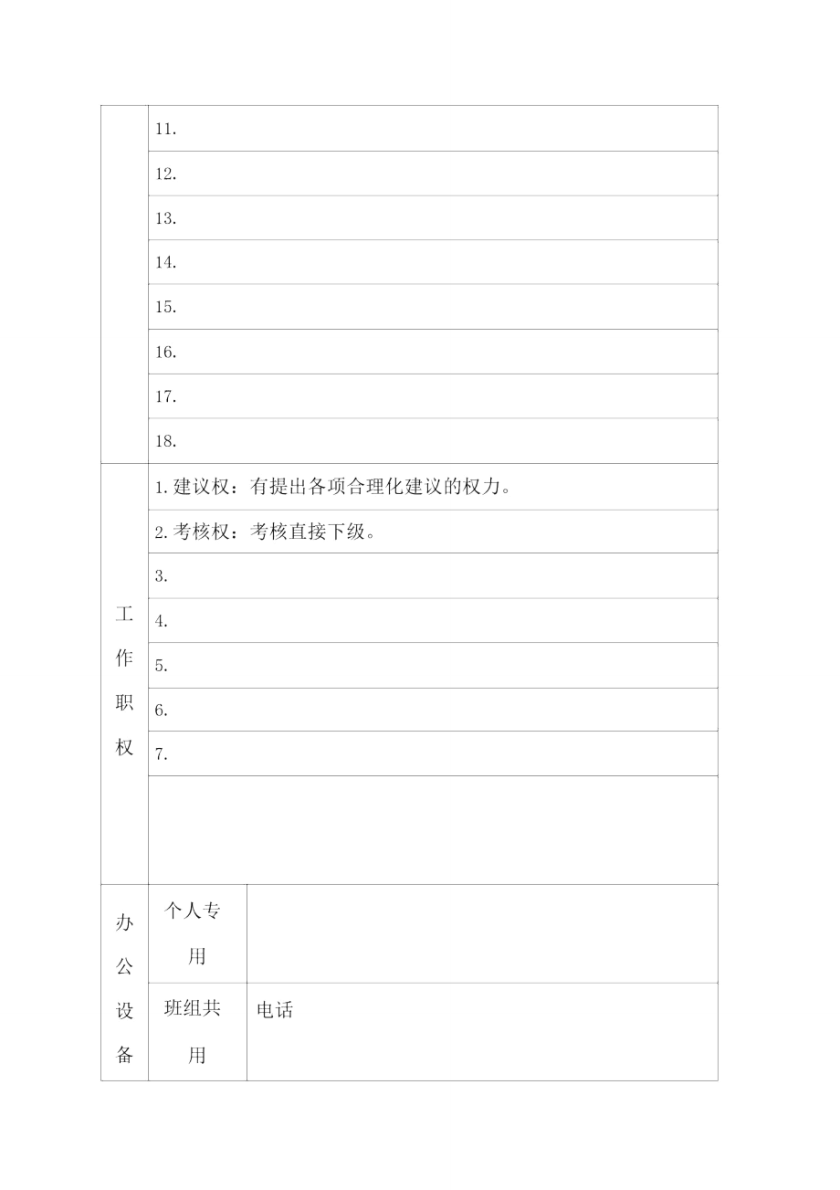 轧钢厂设备科职位说明书汇编7.doc_第2页