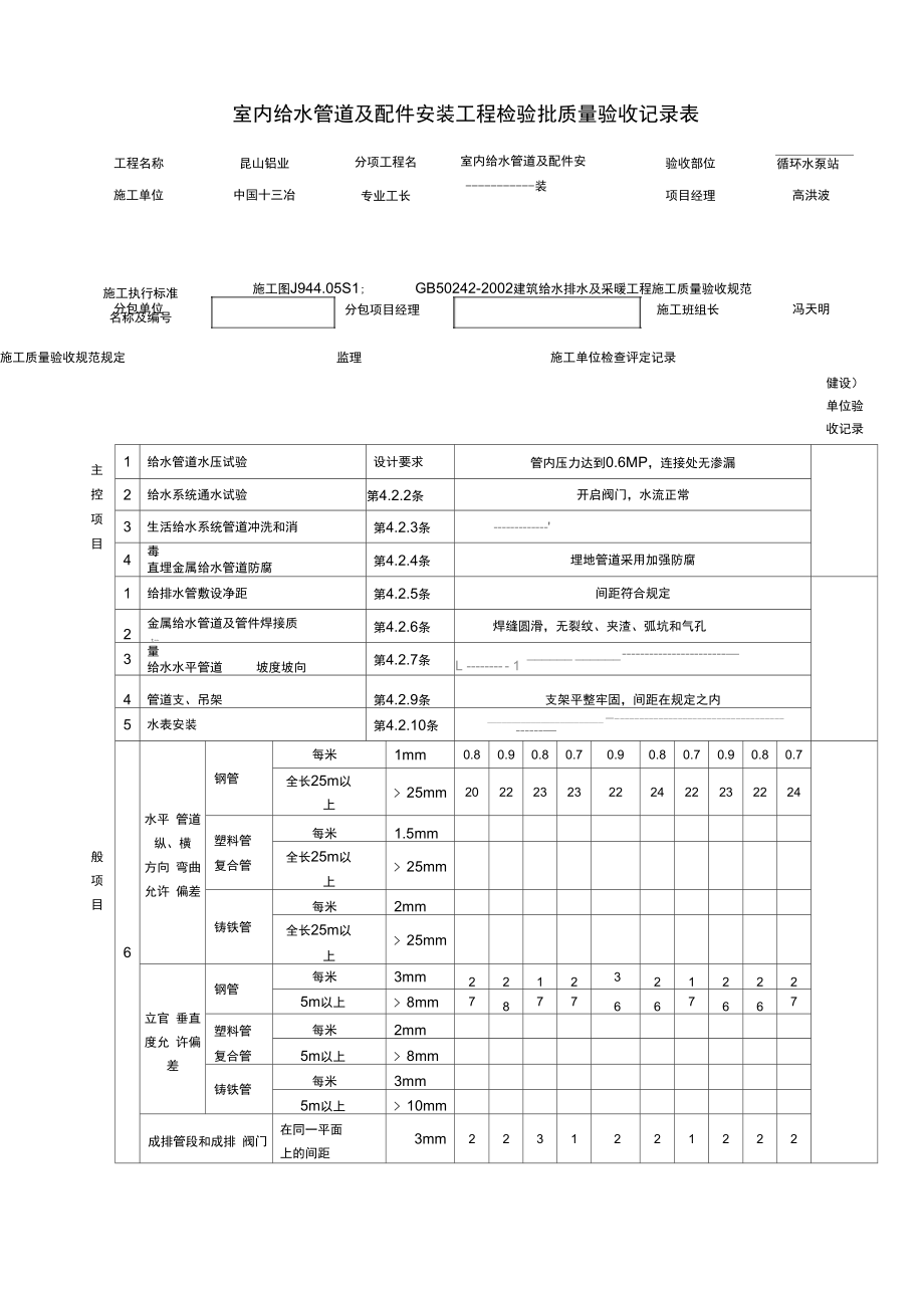 室内给水管道及配件安装工程检验批质量验收记录表(精).docx_第3页