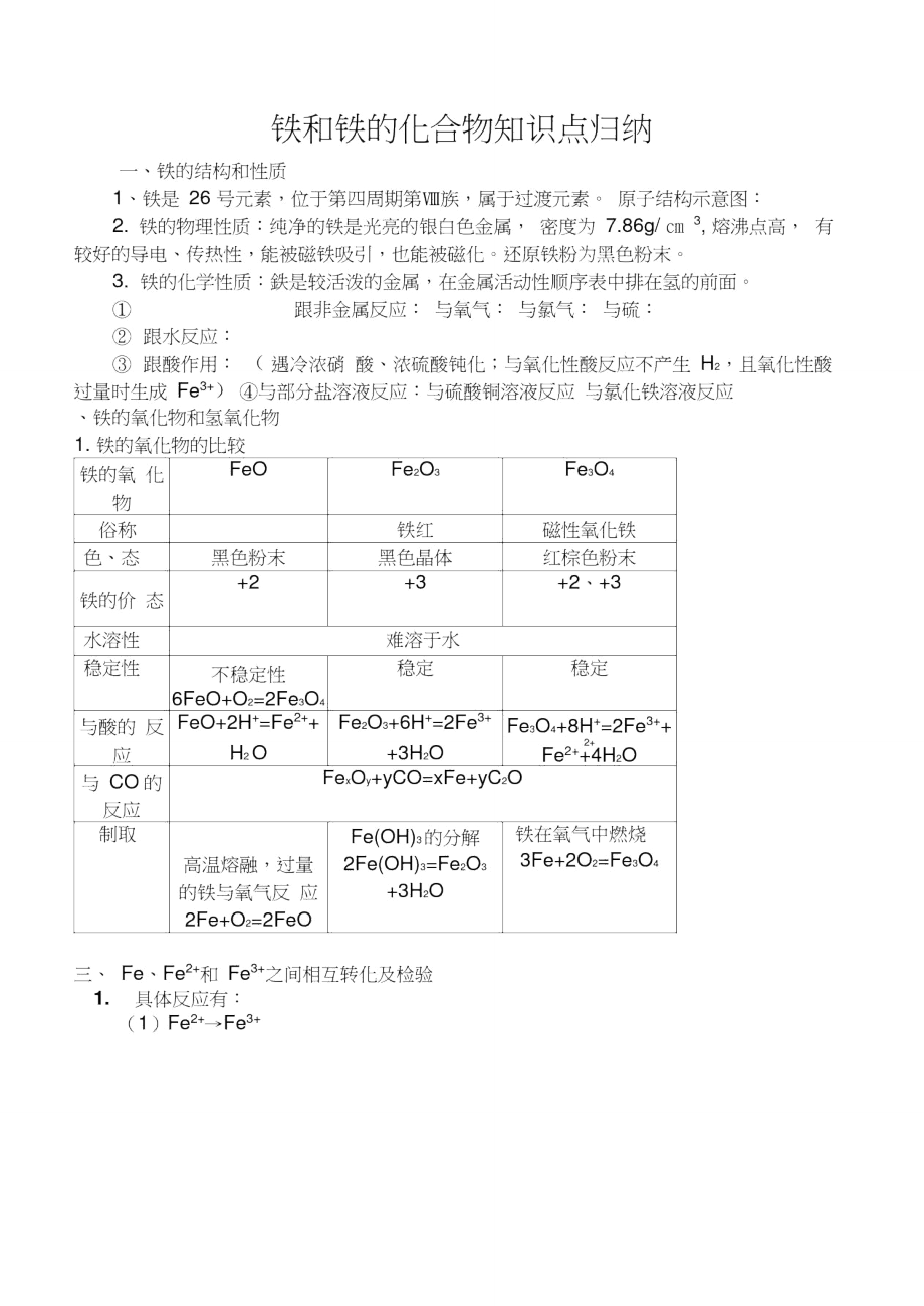 铁及其化合物知识点.doc_第1页