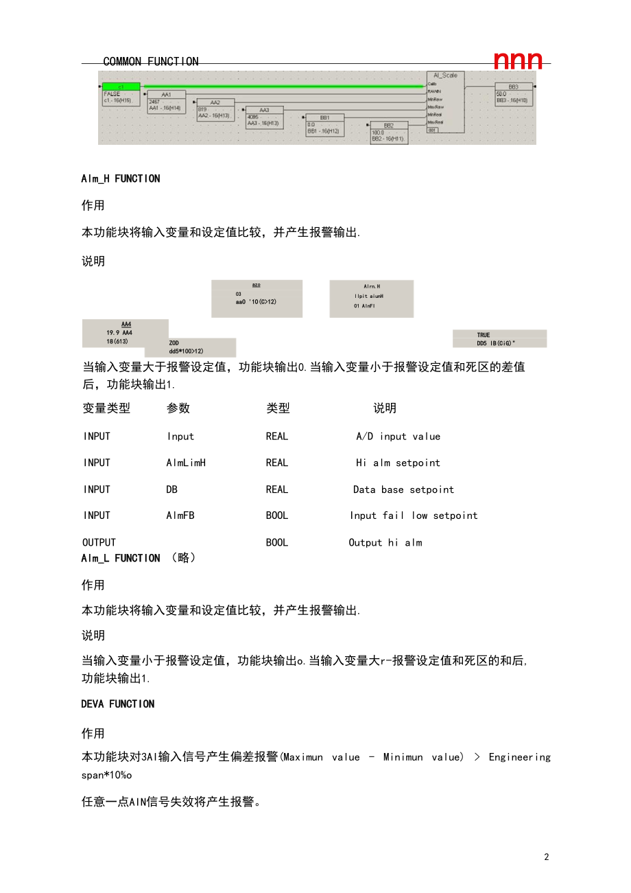 康吉森triconSIS功能块用法.docx_第2页