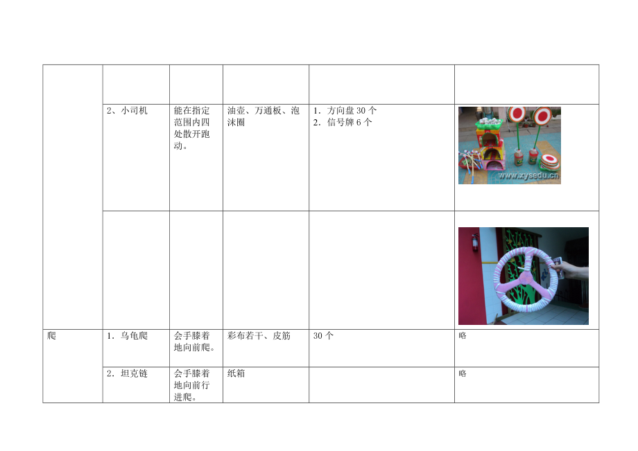 新小班户外体育器械制作方案Word版.doc_第2页