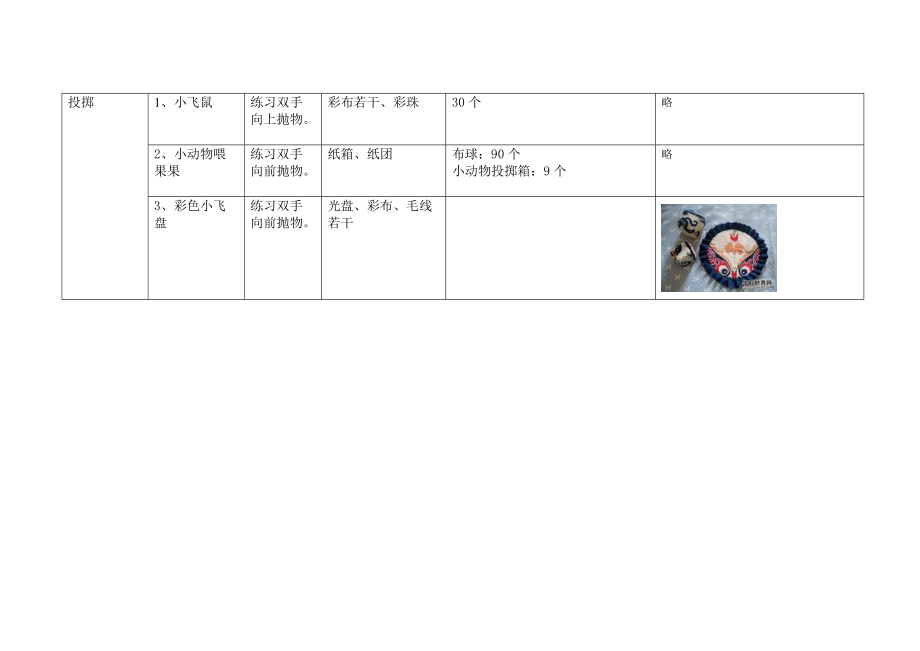 新小班户外体育器械制作方案Word版.doc_第3页