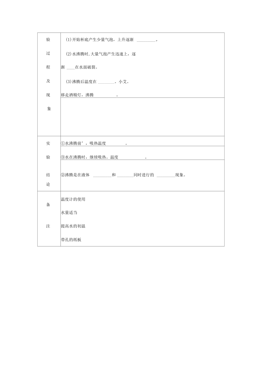 水沸腾试验报告.docx_第3页