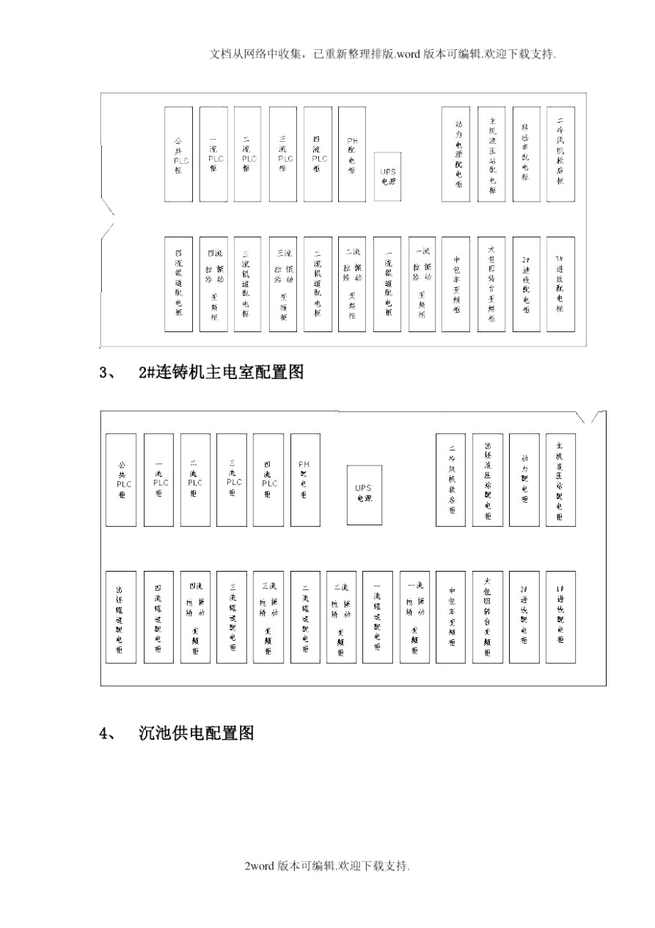 连铸供电系统与工艺N.doc_第2页